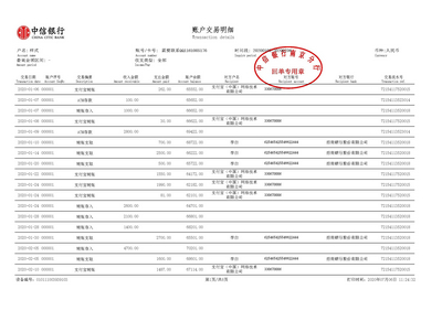 公司入职流水制作